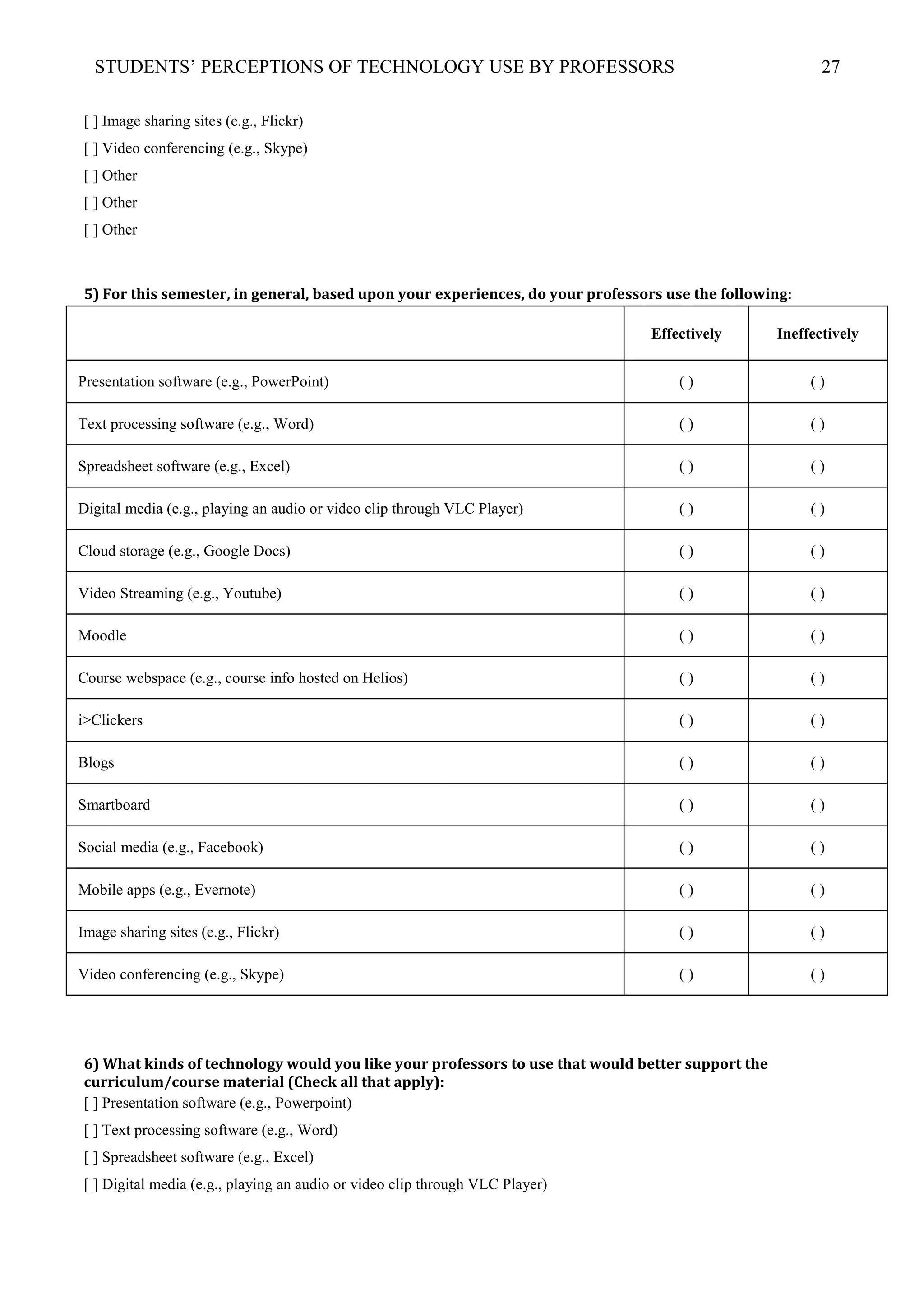 STUDENTS’ PERCEPTIONS OF TECHNOLOGY USE BY PROFESSORS 27
[ ] Image sharing sites (e.g., Flickr)
[ ] Video conferencing (e.g., Skype)
[ ] Other
[ ] Other
[ ] Other
5) For this semester, in general, based upon your experiences, do your professors use the following:
Effectively Ineffectively
Presentation software (e.g., PowerPoint) ( ) ( )
Text processing software (e.g., Word) ( ) ( )
Spreadsheet software (e.g., Excel) ( ) ( )
Digital media (e.g., playing an audio or video clip through VLC Player) ( ) ( )
Cloud storage (e.g., Google Docs) ( ) ( )
Video Streaming (e.g., Youtube) ( ) ( )
Moodle ( ) ( )
Course webspace (e.g., course info hosted on Helios) ( ) ( )
i>Clickers ( ) ( )
Blogs ( ) ( )
Smartboard ( ) ( )
Social media (e.g., Facebook) ( ) ( )
Mobile apps (e.g., Evernote) ( ) ( )
Image sharing sites (e.g., Flickr) ( ) ( )
Video conferencing (e.g., Skype) ( ) ( )
6) What kinds of technology would you like your professors to use that would better support the
curriculum/course material (Check all that apply):
[ ] Presentation software (e.g., Powerpoint)
[ ] Text processing software (e.g., Word)
[ ] Spreadsheet software (e.g., Excel)
[ ] Digital media (e.g., playing an audio or video clip through VLC Player)
 