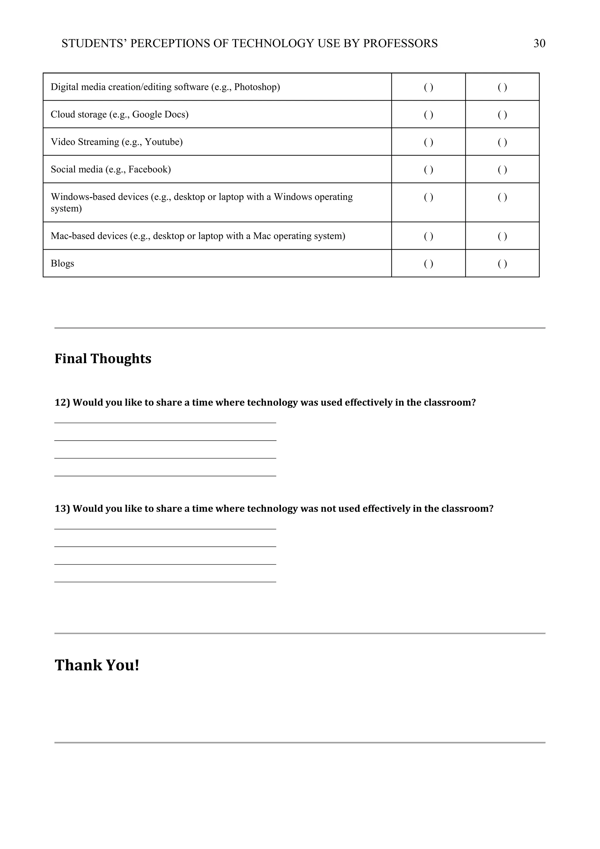 STUDENTS’ PERCEPTIONS OF TECHNOLOGY USE BY PROFESSORS 30
Digital media creation/editing software (e.g., Photoshop) ( ) ( )
Cloud storage (e.g., Google Docs) ( ) ( )
Video Streaming (e.g., Youtube) ( ) ( )
Social media (e.g., Facebook) ( ) ( )
Windows-based devices (e.g., desktop or laptop with a Windows operating
system)
( ) ( )
Mac-based devices (e.g., desktop or laptop with a Mac operating system) ( ) ( )
Blogs ( ) ( )
Final Thoughts
12) Would you like to share a time where technology was used effectively in the classroom?
____________________________________________
____________________________________________
____________________________________________
____________________________________________
13) Would you like to share a time where technology was not used effectively in the classroom?
____________________________________________
____________________________________________
____________________________________________
____________________________________________
Thank You!
 