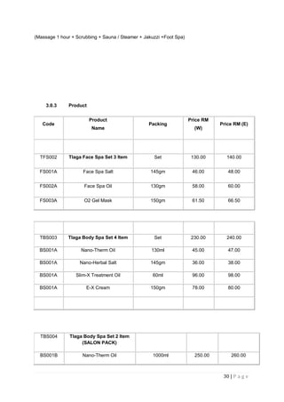 30 | P a g e
(Massage 1 hour + Scrubbing + Sauna / Steamer + Jakuzzi +Foot Spa)
3.0.3 Product
Code
Product
Name
Packing
Price RM
(W)
Price RM (E)
TFS002 Tlaga Face Spa Set 3 Item Set 130.00 140.00
FS001A Face Spa Salt 145gm 46.00 48.00
FS002A Face Spa Oil 130gm 58.00 60.00
FS003A O2 Gel Mask 150gm 61.50 66.50
TBS003 Tlaga Body Spa Set 4 Item Set 230.00 240.00
BS001A Nano-Therm Oil 130ml 45.00 47.00
BS001A Nano-Herbal Salt 145gm 36.00 38.00
BS001A Slim-X Treatment Oil 60ml 96.00 98.00
BS001A E-X Cream 150gm 78.00 80.00
TBS004 Tlaga Body Spa Set 2 Item
(SALON PACK)
BS001B Nano-Therm Oil 1000ml 250.00 260.00
 
