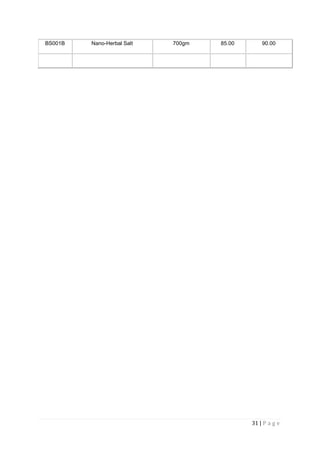31 | P a g e
BS001B Nano-Herbal Salt 700gm 85.00 90.00
 