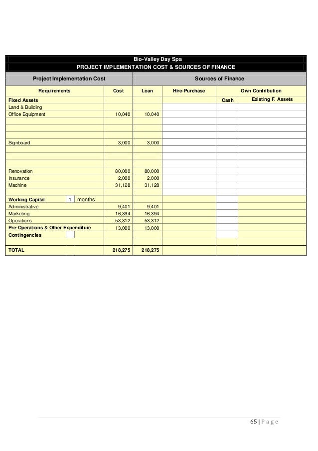 Rose farming profit per acre picture