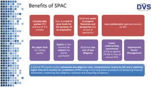 Spac Process Infographic Special Purpose Acquisition Companies (SPAC) | PPTX