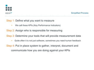 Simplified Process Step 1:  Define what you want to measure We call these KPIs (Key Performance Indicators) Step 2:  Assign who is responsible for measuring Step 3:  Determine your tools that will provide measurement data Quite often it is not just software, sometimes you need human feedback Step 4 : Put in place system to gather, interpret, document and communicate how you are doing against your KPIs 