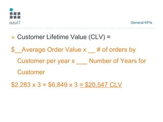 General KPIs  Customer Lifetime Value (CLV) =  $__Average Order Value x __ # of orders by Customer per year x ___ Number of Years for Customer $2,283 x 3 = $6,849 x 3  = $20,547 CLV 
