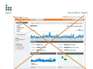 This is NOT a  Report 