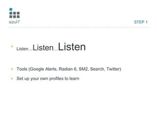 STEP 1 Listen… Listen … Listen Tools (Google Alerts, Radian 6, SM2, Search, Twitter) Set up your own profiles to learn 