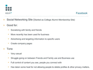 Facebook Social Networking Site ( Started as College Alumni Membership Site) Good for: Socializing with family and friends More recently has been used for business Advertising and targeting information to specific users Create company pages Tone Very casual Struggle going on between Friends and Family use and Business use  Full control of content you see, people you connect with Has taken some heat for not allowing people to delete profiles & other privacy matters. 