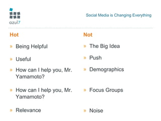 Social Media is Changing Everything Hot Being Helpful Useful How can I help you, Mr. Yamamoto? How can I help you, Mr. Yamamoto?  Relevance Not The Big Idea Push Demographics Focus Groups Noise 