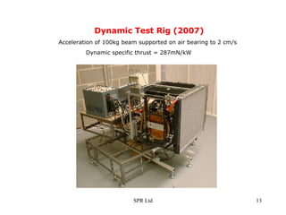 Dynamic Test Rig (2007) Acceleration of 100kg beam supported on air bearing to 2 cm/s Dynamic specific thrust = 287mN/kW  