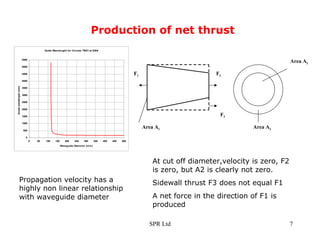 Production of net thrust Propagation velocity has a highly non linear relationship with waveguide diameter At cut off diameter,velocity is zero, F2 is zero, but A2 is clearly not zero. Sidewall thrust F3 does not equal F1  A net force in the direction of F1 is produced F 1 F 2 F 3 Area A 1 Area A 3 Area A 2 