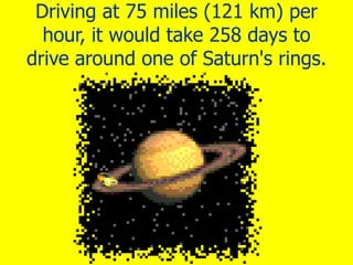 Driving at 75 miles (121 km) per hour, it would take 258 days to drive around one of Saturn's rings.