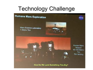 Technology Challenge 