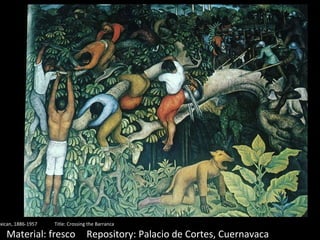 Creator: Rivera, Diego, Mexican, 1886-1957 Title: Crossing the Barranca Date: 1929 Material: fresco Repository: Palacio de Cortes, Cuernavaca 