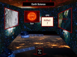 Earth Science

             Room 2
                             GPS
                                      Artifact
                           Artifact
                                          8
            Sun                7
       er
W eath
                                       Sea




                  Return
                    to
                   Entry
 