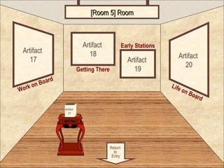 [Room 5] Room

                                    Room 5
                                Artifact               Early Stations
 Artifact                          18
    17                                                                       Artifact
                                                         Artifact
                                                                                20
                              Getting There                 19
               d
       on Boar                                                          L if e
Work                                                                             on
                                                                                      Boa
                                                                                         rd
                   Artifact
                     21




                                              Return
                                                to
                                               Entry
 
