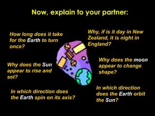 Now, explain to your partner:


How long does it take          Why, if is it day in New
for the Earth to turn          Zealand, it is night in
once?                          England?


                                   Why does the moon
Why does the Sun                   appear to change
appear to rise and                 shape?
set?

                                  In which direction
 In which direction does          does the Earth orbit
 the Earth spin on its axis?
                                  the Sun?
 
