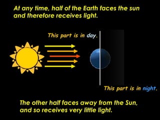 At any time, half of the Earth faces the sun
and therefore receives light.


           This part is in day.




                                  This part is in night.

  The other half faces away from the Sun,
  and so receives very little light.
 