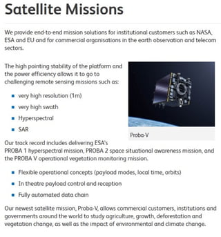 Satellites in Space