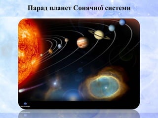 Парад планет Сонячної системи
 
