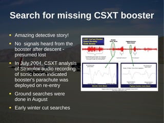 Search for missing CSXT booster

 Amazing detective story!
 No signals heard from the
 booster after descent -
 presumed lost
 In July 2004, CSXT analysis
 of Stratofox audio recording
 of sonic boom indicated
 booster's parachute was
 deployed on re-entry
 Ground searches were
 done in August
 Early winter cut searches
 