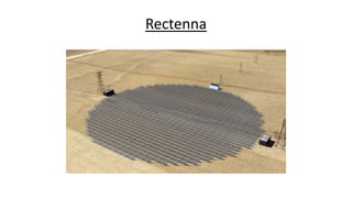 Rectenna
 