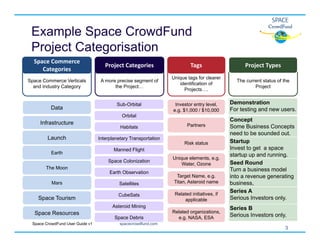 Space crowd fund-user-guide-v1