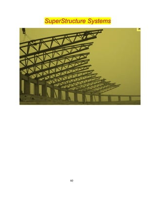 60
DOUBLE LAYER GRID
 Of all the types of space-frames, the double layered grid
structure is most popular because al its members are
mainly under the action of axial forces,leading to the full
utilization of all elements.
 They are easily extendable
D ouble layered grids have a top frame , a bottom frame and inter-connecting
diagonal members
SPACFRAME
Members (Pipe connector)
(Bolt, Collar, Bush end, MS pipe)
 