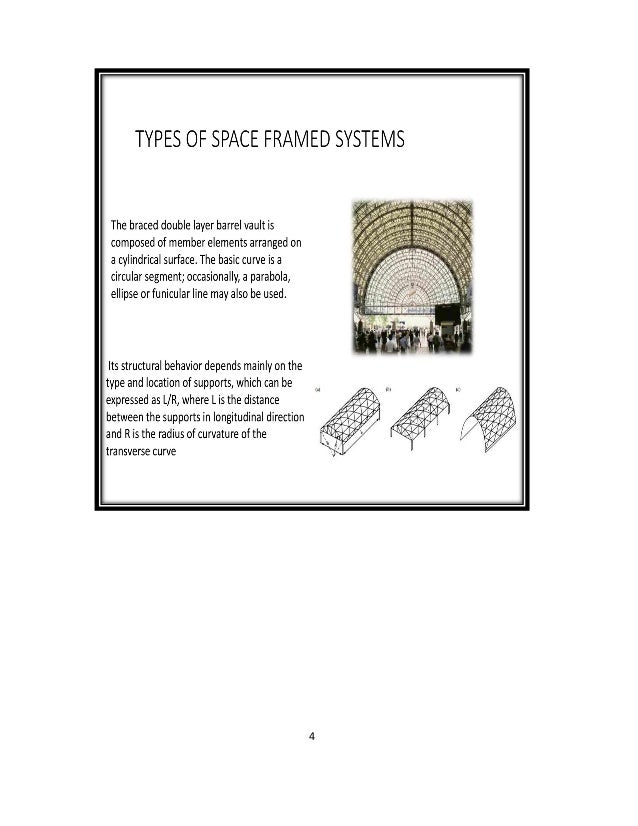 space-diagrid-frames-4-638.jpg