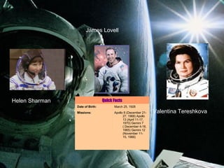 James Lovell Helen Sharman Valentina Tereshkova Apollo 8 (December 21-27, 1968) Apollo 13 (April 11-17, 1970) Gemini 7 ( December 4-18, 1965) Gemini 12 (November 11-15, 1966) Missions: March 25, 1928 Date of Birth: Quick Facts 