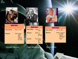 Donald Slayton Neil Armstrong   Buzz Aldrin  ASTP (Apollo-Soyuz Test Project) (July 15-24, 1975) Missions: March 1,1924 Date of Birth: Quick Facts First to step foot on the moon. Records: Apollo 11 (July 20,1969) Missions: August 5, 1930 Date of Birth: Quick Facts Apollo 11(July 16-24,1969), Gemini 12(November 11-15, 1966) Missions: Jan. 30, 1930 Date of Birth: Quick Facts 