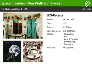 11 : HaSi - 6DBNDatensatelliten 1 - LEOs
LEO-Pacsats
Anzahl: 29, seit 1986
Orbit: LEO
Power: 1 – 2 WEIRP
Max. Datenrate: 1k2, 38k4/9k6
Modes: - Digipeating
- BBS
- Store & Forward
- Broadcasting
- Telemetrie
Protokoll: AX.25 (HDLC)
Space Invaders - Den Weltraum hacken
 