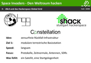 3 : HaSi - 6DBN28c3 und das Hackerspace Global Grid
Space Invaders - Den Weltraum hacken
Idee: zensurfreie Rückfall-Infrastruktur
Ziel 1: modulare terrestrische Basisstation
Speed: langsam
Focus: Protokolle, Zeitnormale, Antennen, SDRs
Was fehlt: ein Satellit, eine Startgelegenheit
 