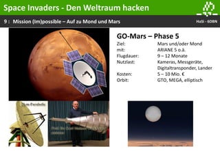 9 : HaSi - 6DBN
Space Invaders - Den Weltraum hacken
Mission (Im)possible – Auf zu Mond und Mars
GO-Mars – Phase 5
Ziel: Mars und/oder Mond
mit: ARIANE 5 o.ä.
Flugdauer: 9 – 12 Monate
Nutzlast: Kameras, Messgeräte,
Digitaltransponder, Lander
Kosten: 5 – 10 Mio. €
Orbit: GTO, MEGA, elliptisch
 