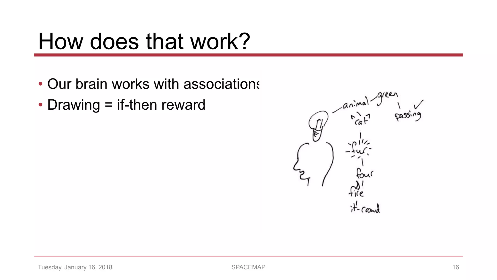 How does that work?
• Our brain works with associations
• Drawing = if-then reward
Tuesday, January 16, 2018 SPACEMAP 16
 
