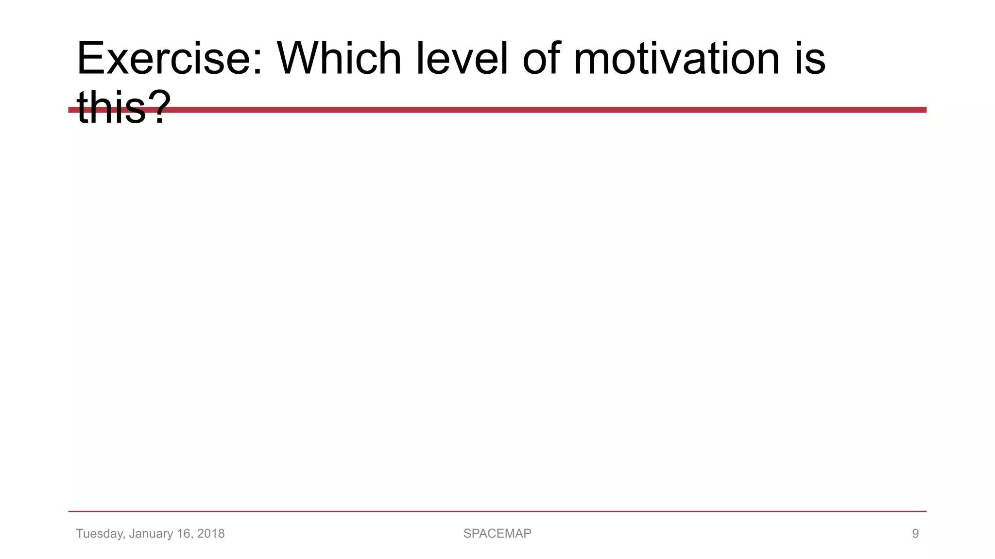 Exercise: Which level of motivation is
this?
Tuesday, January 16, 2018 SPACEMAP 9
 