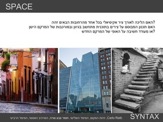 האם הליכה לאורך ציר אקיסיאלי בכל אחד מהרחובות הבאים זהה  ? האם תכנון המבוסס על צירים בתוכנית מתחשב בגיוון ובמורכבות של המרקם הישן או מעודד חשיבה על האופי של המרקם החדש  ? הערות מילוליות  מה שמביא למחשבות על חומר וצורה SPACE SYNTAX זהות המקום ,  המימד השלישי ,  חומר צבע צורה ,  המרכיב האנושי ,  המימד הרביעי ,  Carlo Ratti . 