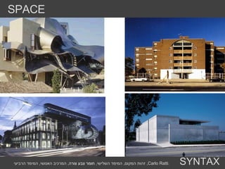 הערות מילוליות  או כאן  ? SPACE SYNTAX זהות המקום ,  המימד השלישי ,  חומר צבע צורה ,  המרכיב האנושי ,  המימד הרביעי ,  Carlo Ratti . 