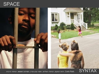 הערות מילוליות  בין מגזרים שונים בארה " ב SPACE SYNTAX זהות המקום ,  המימד השלישי ,  חומר צבע צורה ,  המרכיב האנושי ,  המימד הרביעי ,  Carlo Ratti . 