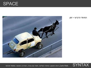המימד הרביעי  -  זמן  SPACE SYNTAX זהות המקום ,  המימד השלישי ,  חומר צבע צורה ,  המרכיב האנושי ,  המימד הרביעי ,  Carlo Ratti . 
