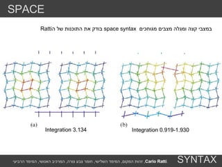 Ratti בודק את התוכנות של ה  space syntax  במצבי קצה ומגלה מצבים מגוחכים Integration 3.134 Integration 0.919-1.930 SPACE SYNTAX זהות המקום ,  המימד השלישי ,  חומר צבע צורה ,  המרכיב האנושי ,  המימד הרביעי ,  Carlo Ratti . 
