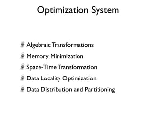 Optimization System


Algebraic Transformations
Memory Minimization
Space-Time Transformation
Data Locality Optimization
Data Distribution and Partitioning
 