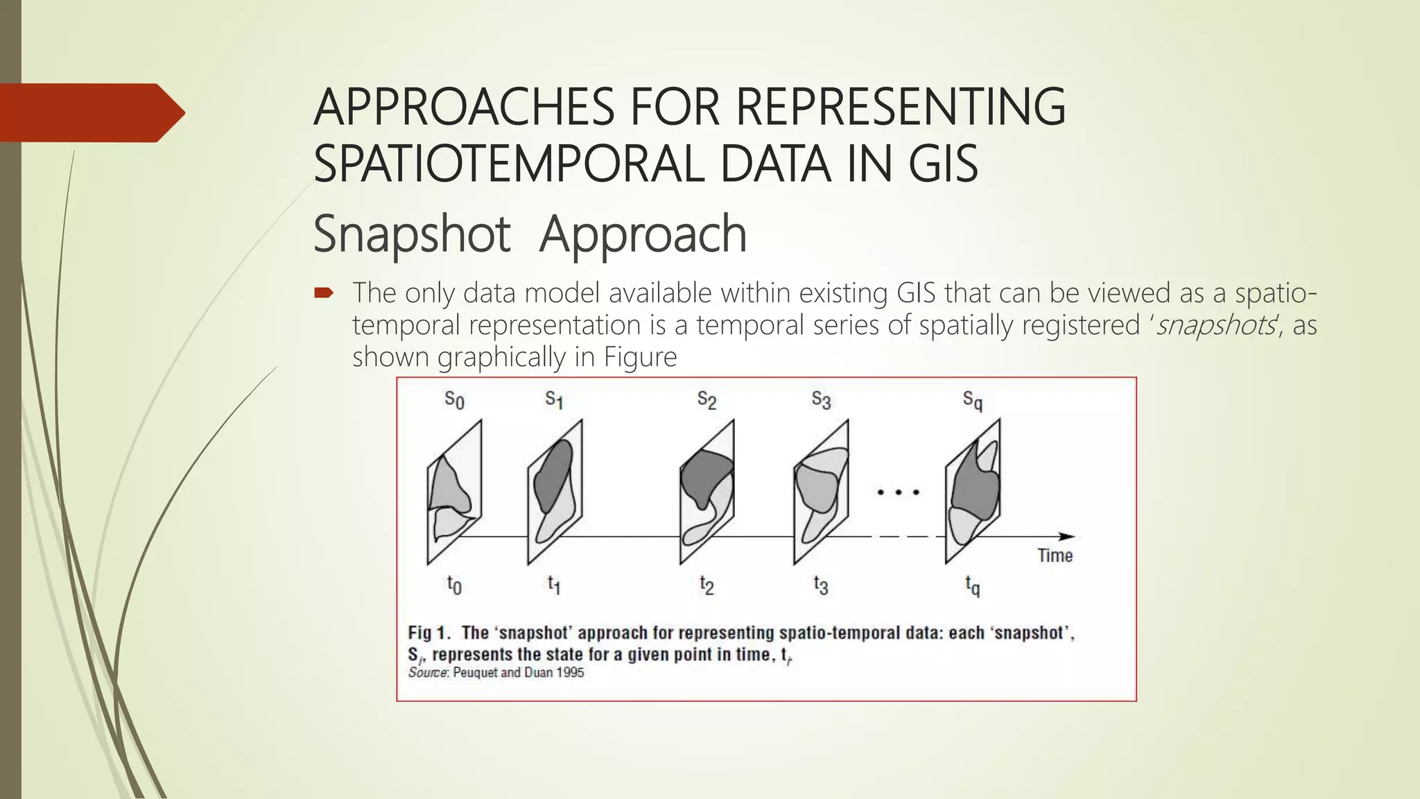 APPROACHES FOR REPRESENTING
SPATIOTEMPORAL DATA IN GIS
Snapshot Approach
 The only data model available within existing GIS that can be viewed as a spatio-
temporal representation is a temporal series of spatially registered ‘snapshots’, as
shown graphically in Figure
 