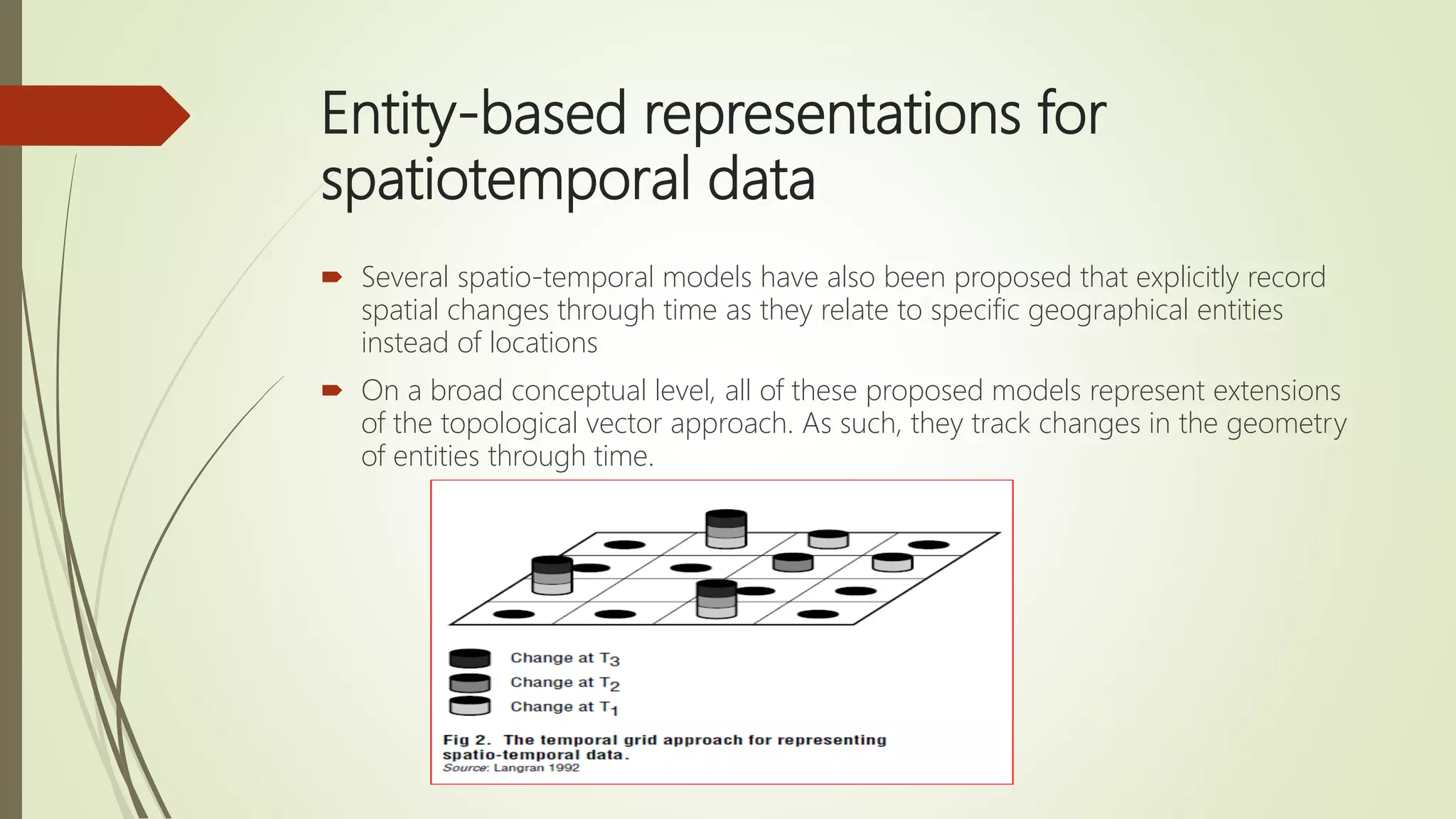Entity-based representations for
spatiotemporal data
 Several spatio-temporal models have also been proposed that explicitly record
spatial changes through time as they relate to specific geographical entities
instead of locations
 On a broad conceptual level, all of these proposed models represent extensions
of the topological vector approach. As such, they track changes in the geometry
of entities through time.
 