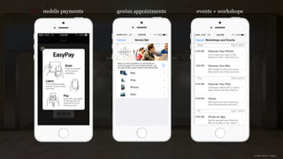 Conﬁdential and Proprietary space150 ©2013
mobile payments genius appointments events + workshops
image sources: Apple
 