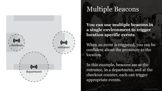 Multiple Beacons
You can use multiple beacons in
a single environment to trigger
location specific events.
!
When an event is triggered, you can be
confident about the proximity to the
location.
!
In this example, beacons are at the
entrance, in a department, and at the
checkout counter, each can trigger
appropriate events.
entrance
checkout
department
image source: Icomoon
 