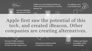 Conﬁdential and Proprietary space150 ©2013
Apple first saw the potential of this
tech, and created iBeacon. Other
companies are creating alternatives.
image source: Qualcomm
 