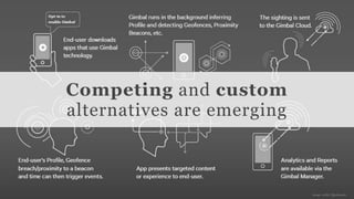 Conﬁdential and Proprietary space150 ©2013
Competing and custom
alternatives are emerging
image credit: Qualcomm
 