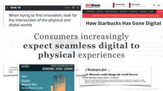 Conﬁdential and Proprietary space150 ©2013sources: Gigaom, Accenture, Washington Post, MITSloan
Consumers increasingly
expect seamless digital to
physical experiences
 