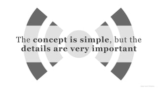 Conﬁdential and Proprietary space150 ©2013
The concept is simple, but the
details are very important
image source: Icomoon
 