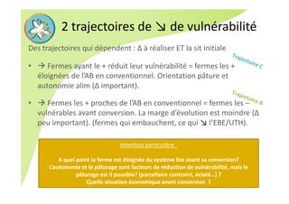 2 trajectoires de ↘ de vulnérabilité
Des trajectoires qui dépendent : Δ à réaliser ET la sit initiale
•  Fermes ayant le + réduit leur vulnérabilité = fermes les + 
éloignées de l’AB en conventionnel. Orientation pâture et 
autonomie alim (Δ important). 
•  Fermes les + proches de l’AB en conventionnel = fermes les –
vulnérables avant conversion. La marge d’évolution est moindre (Δ 
peu important). (fermes qui embauchent, ce qui ↘ l’EBE/UTH). 
Attention particulière : 
A quel point la ferme est éloignée du système bio avant sa conversion?
L’autonomie et le pâturage sont facteurs de réduction de vulnérabilité, mais le 
pâturage est il possible? (parcellaire contraint, éclaté…) ?
Quelle situation économique avant conversion  ? 
 